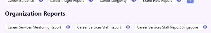 Organization Reports